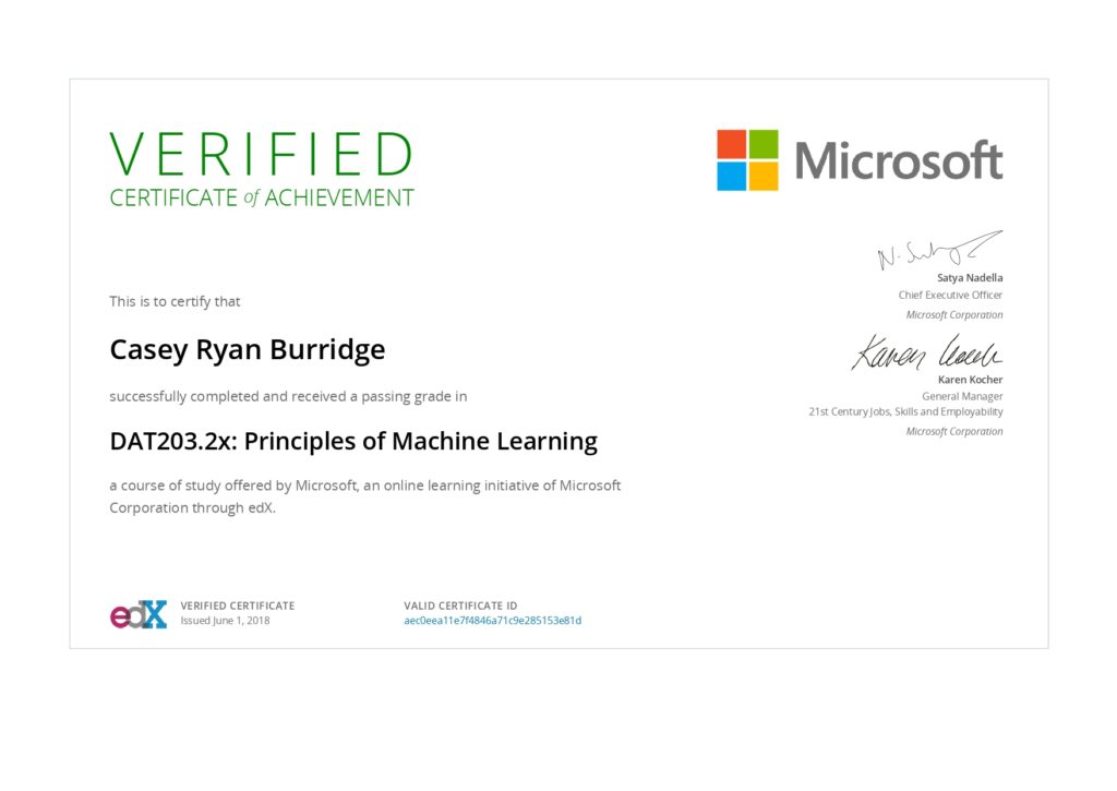 Microsoft DAT203.2x certificate