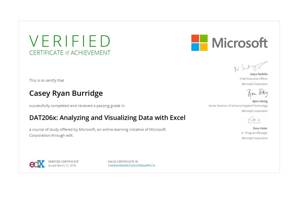 Microsoft DAT206x certificate